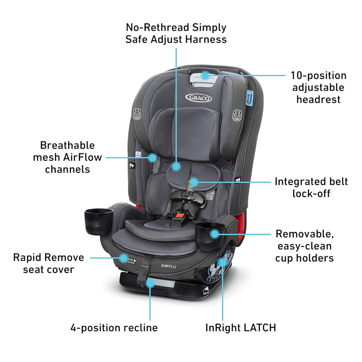 Baibi Wise Slim Fit 3-in-1 Convertible Car Seat, Ultra-Space-Saving Design, Darcie, Suitable for Rear and Forward-Facing, Highback Booster Seat with 10-Position Headrest