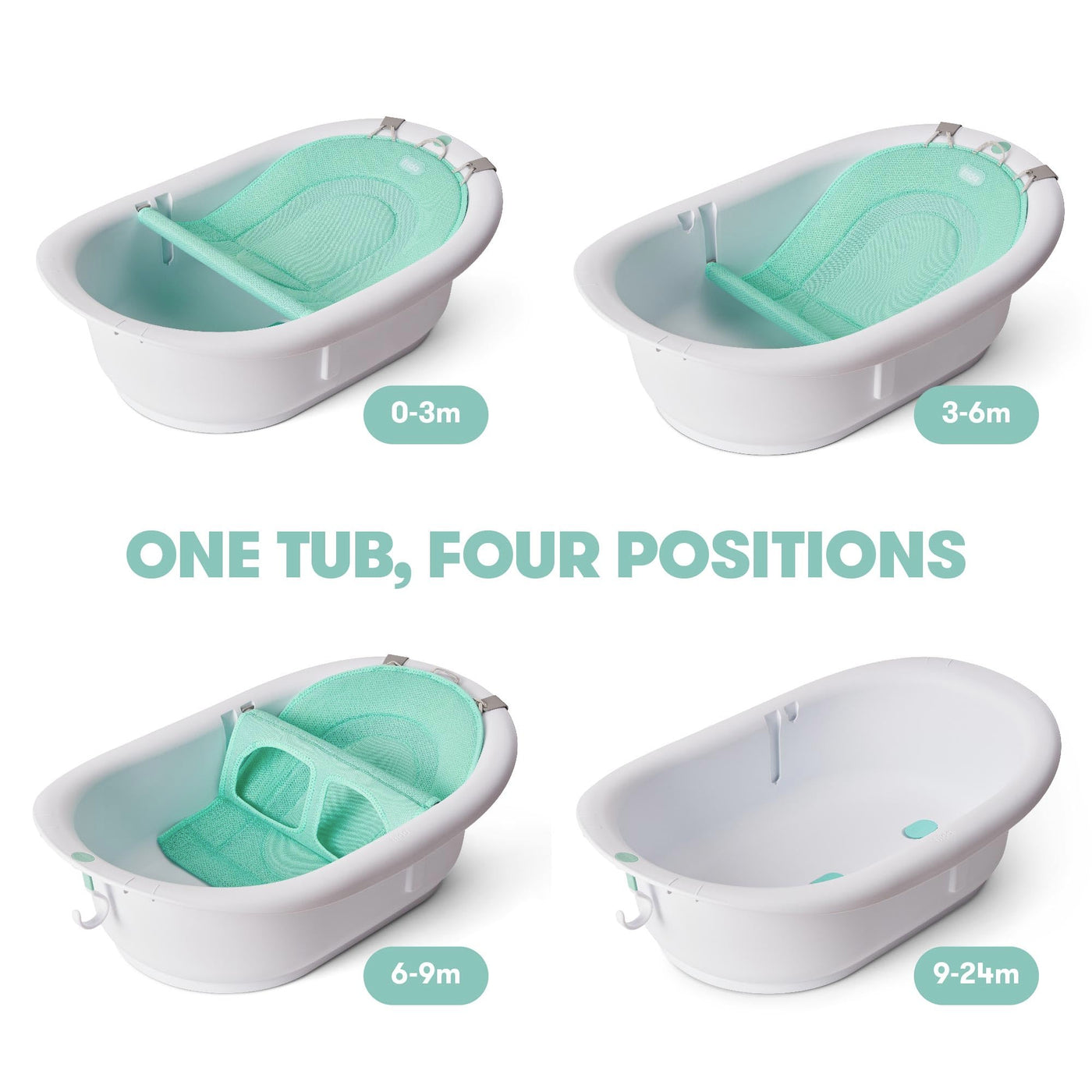 BAIBI WISE 4-in-1 Grow-with-Me Baby Bathtub, Baby Tub for Newborns to Toddler with Removable Bath Seat & Backrest for Bath Support in Tub