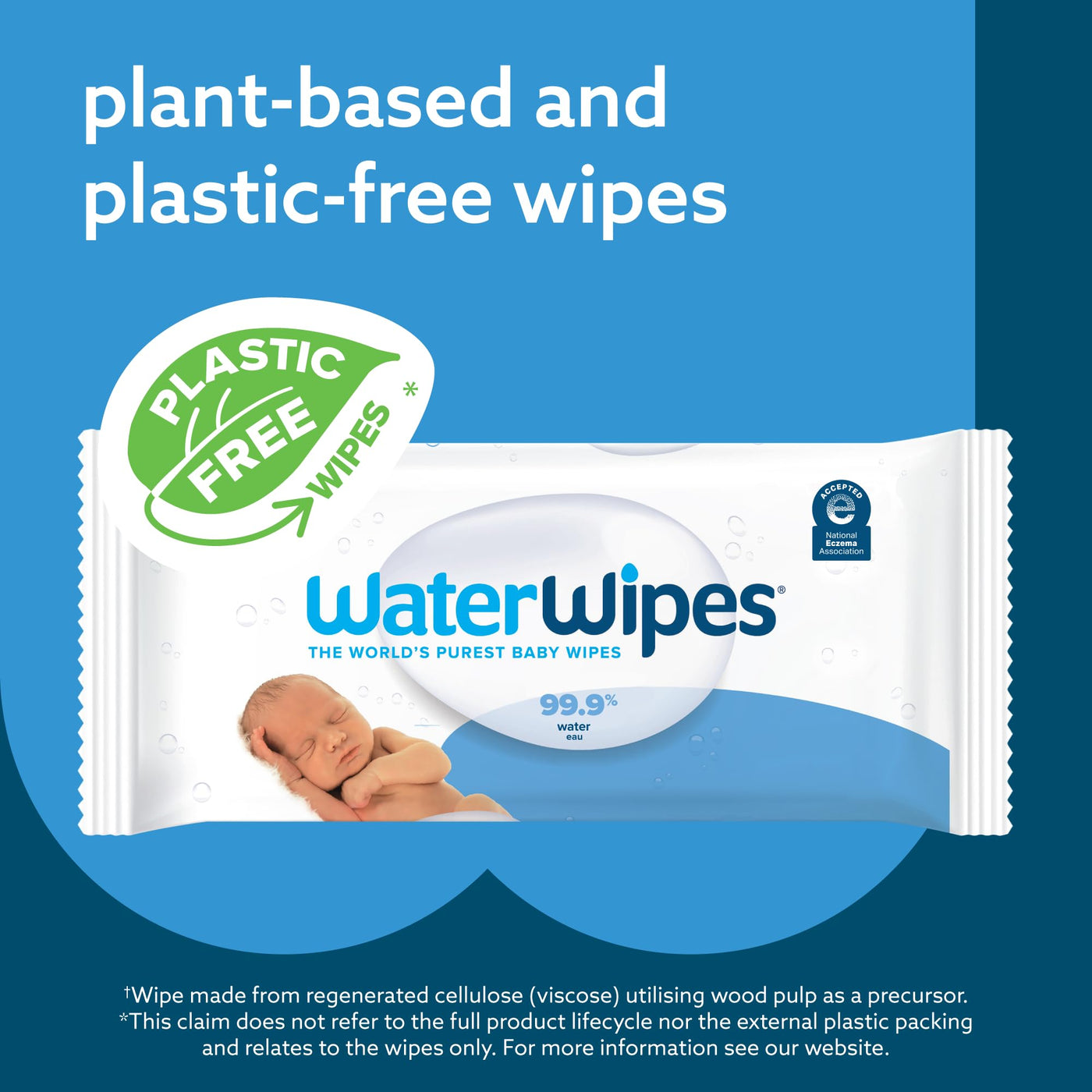 Baibi Wise WaterWipes Plastic-Free Original Baby Wipes, 99.9% Water Based Wipes, Unscented & Hypoallergenic for Sensitive Skin, 60 Count (Pack of 12), Packaging May Vary